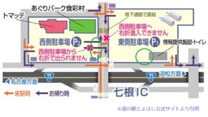 道の駅とよはし駐輪場