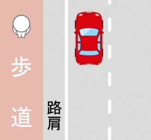 路肩